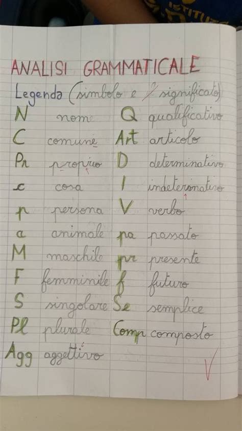 molti in analisi grammaticale|molto in greco.